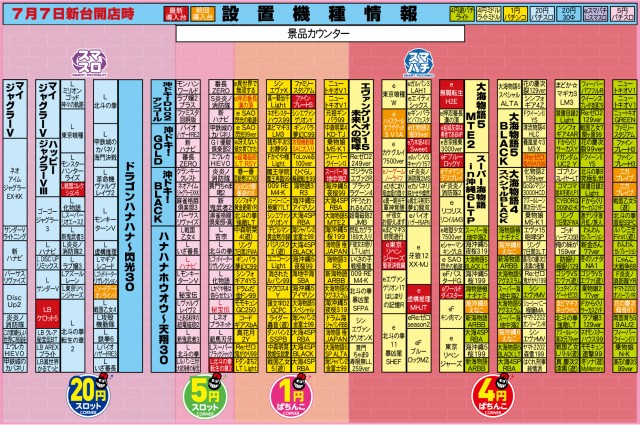有楽住吉北店の最新情報画像