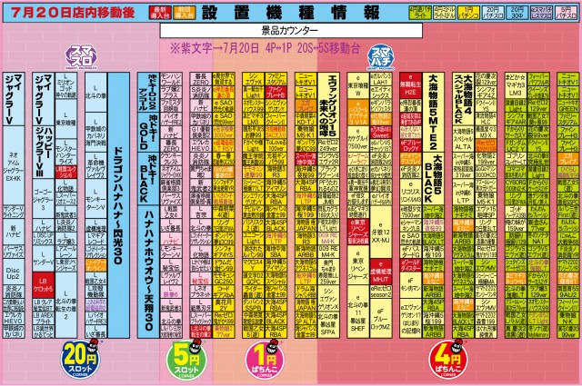 有楽住吉北店の最新情報画像