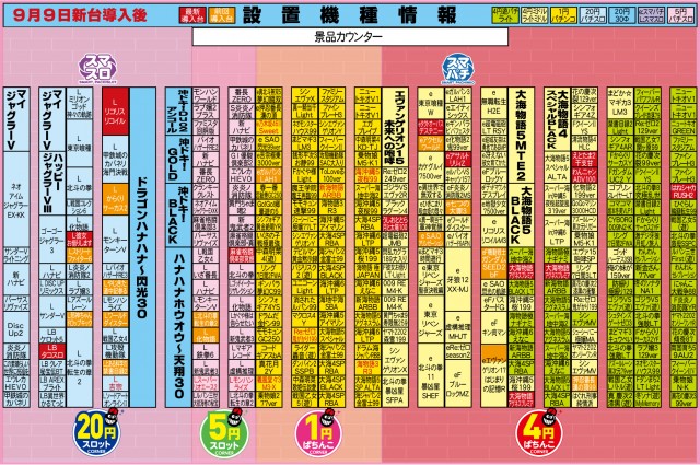 有楽住吉北店の最新情報画像