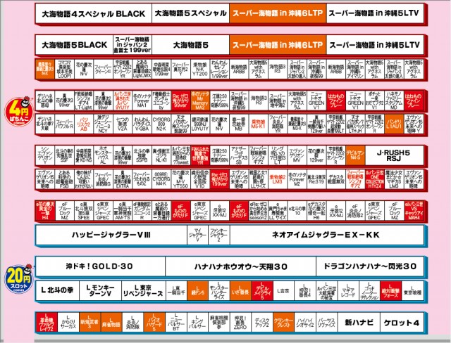 有楽住吉南店の最新情報画像