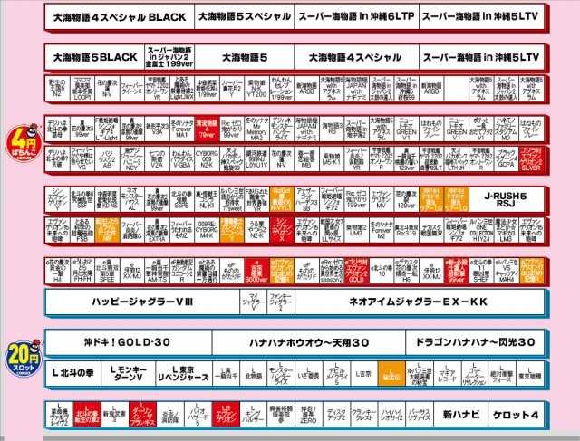 有楽住吉南店の最新情報画像