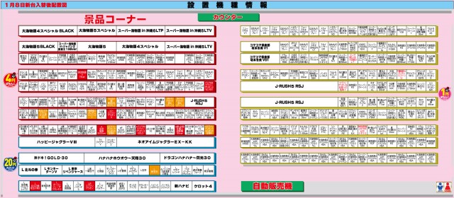 有楽住吉南店の最新情報画像