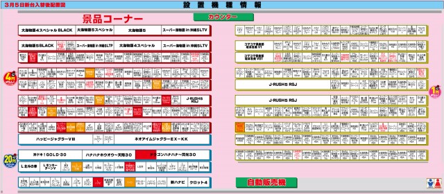 有楽住吉南店の最新情報画像