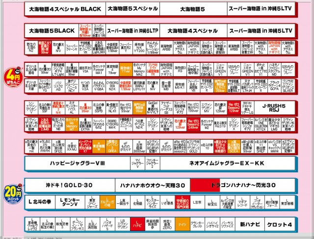 有楽住吉南店の最新情報画像