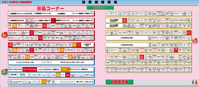 有楽住吉南店の最新情報画像
