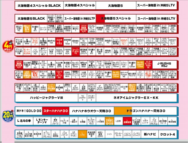 有楽住吉南店の最新情報画像