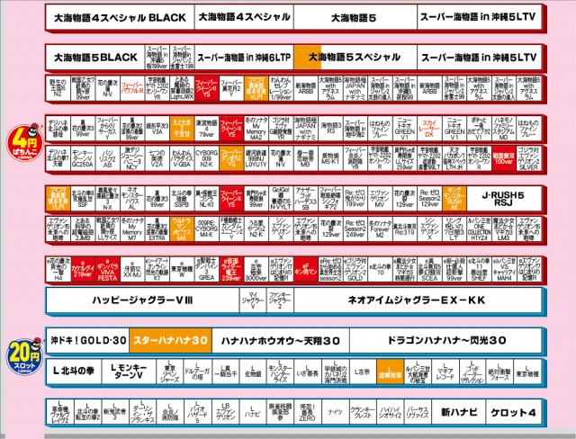 有楽住吉南店の最新情報画像