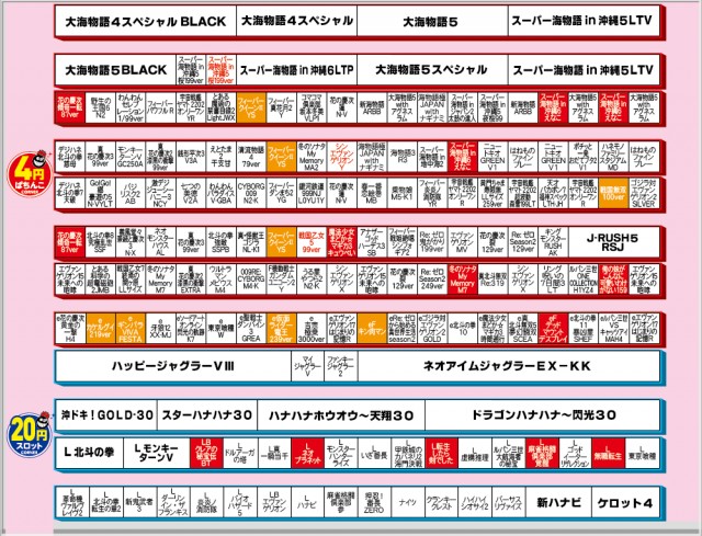 有楽住吉南店の最新情報画像
