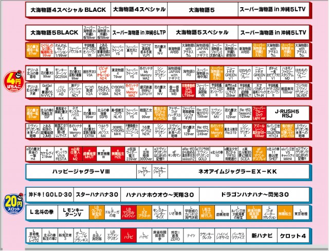 有楽住吉南店の最新情報画像