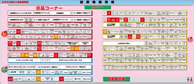有楽住吉南店の最新情報画像