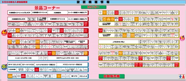 有楽住吉南店の最新情報画像