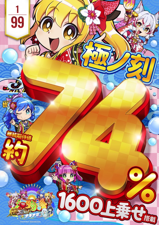 フロアマップ公開中】コスモ光が丘店 | 練馬区 光が丘駅 | パチンコ