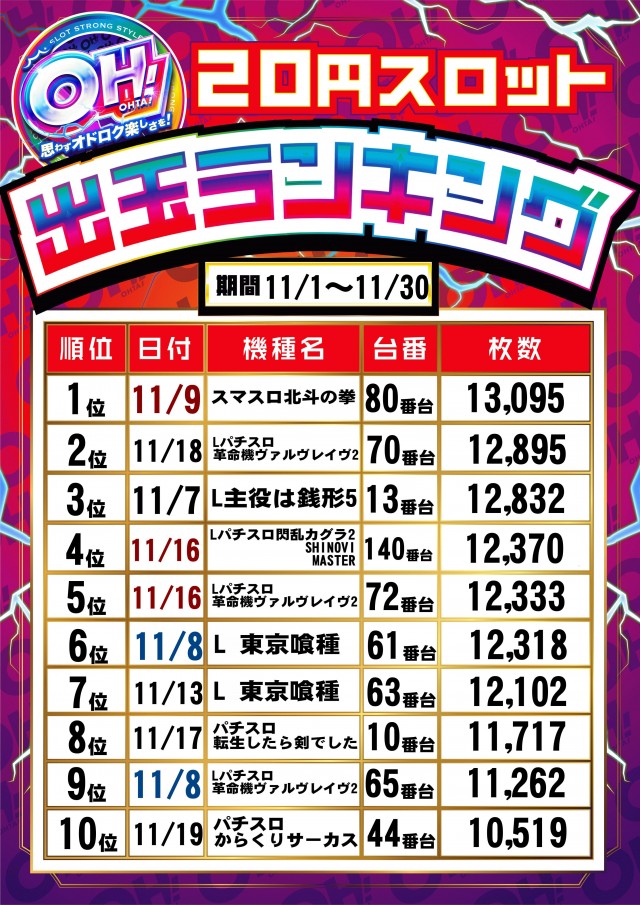 オータ豊川店の最新情報画像