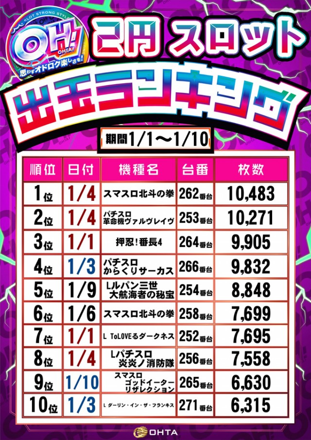 オータ豊川店の最新情報画像