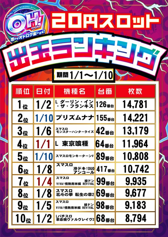 オータ豊川店の最新情報画像