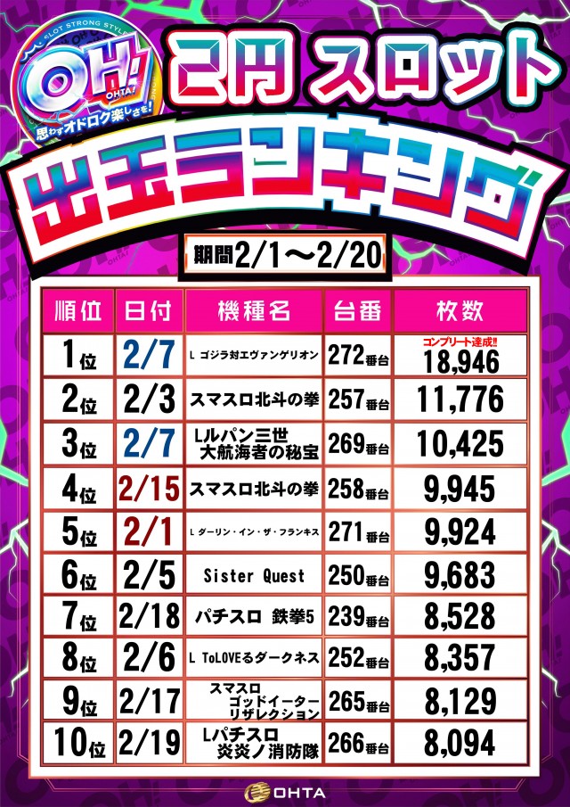 オータ豊川店の最新情報画像