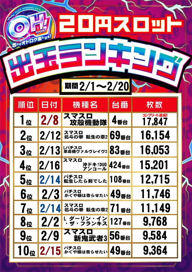 オータ豊川店の最新情報画像