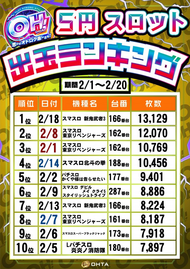オータ豊川店の最新情報画像