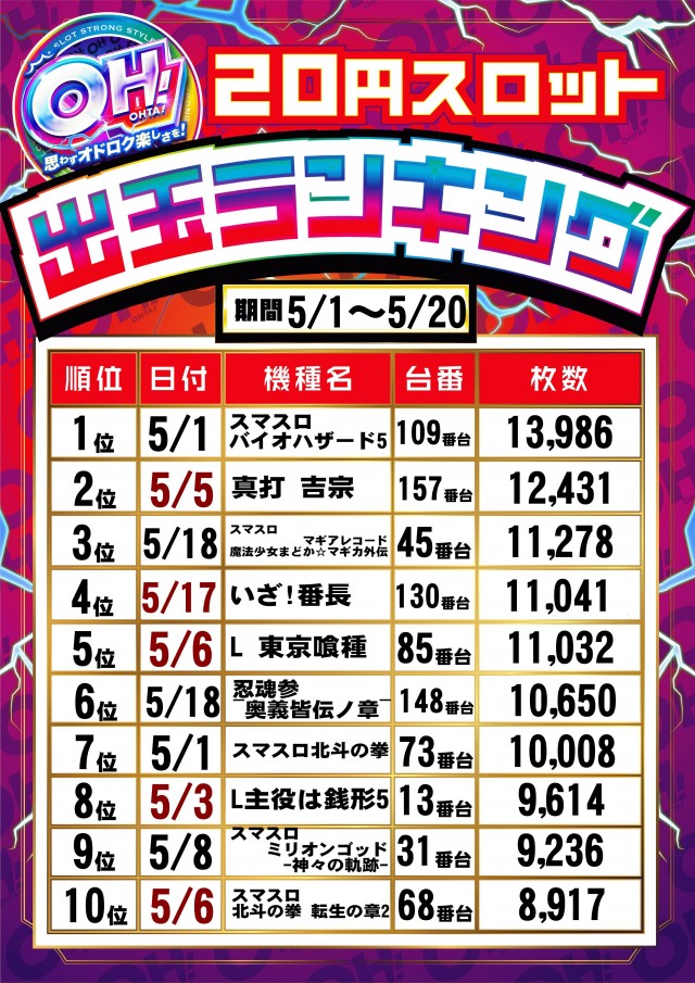 オータ豊川店の最新情報画像
