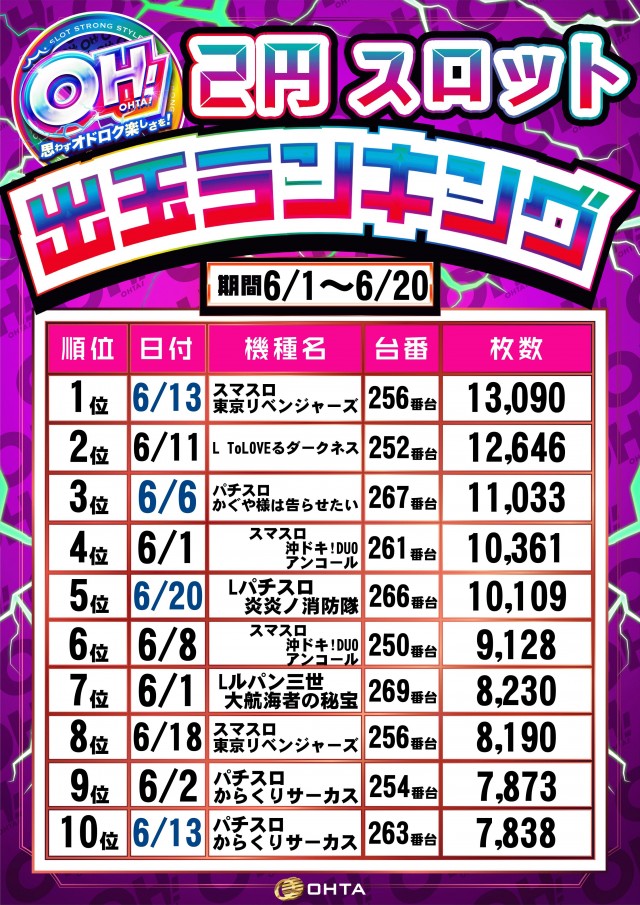 オータ豊川店の最新情報画像