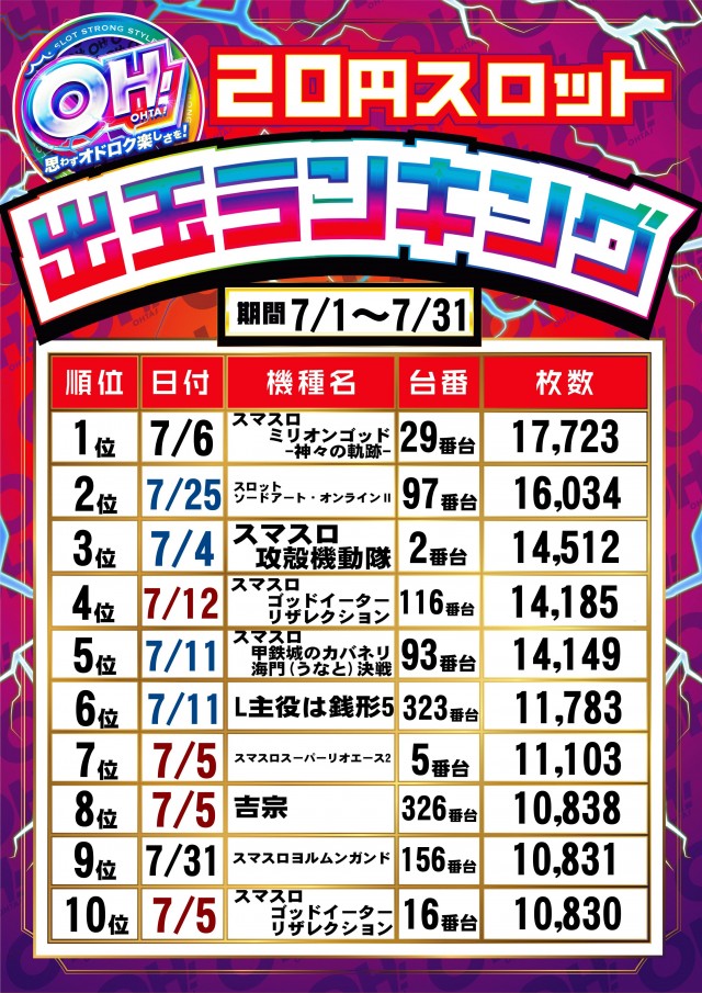 オータ豊川店の最新情報画像