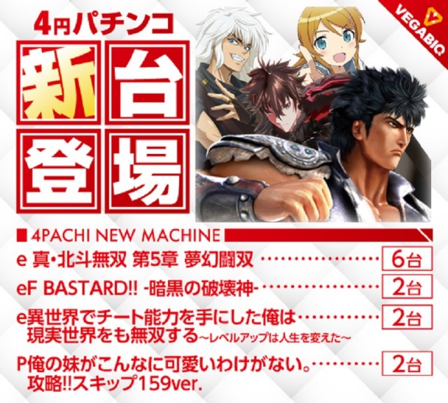 ベガビック1130豊川店の最新情報画像