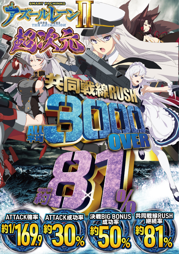 yout碧南店の最新情報画像