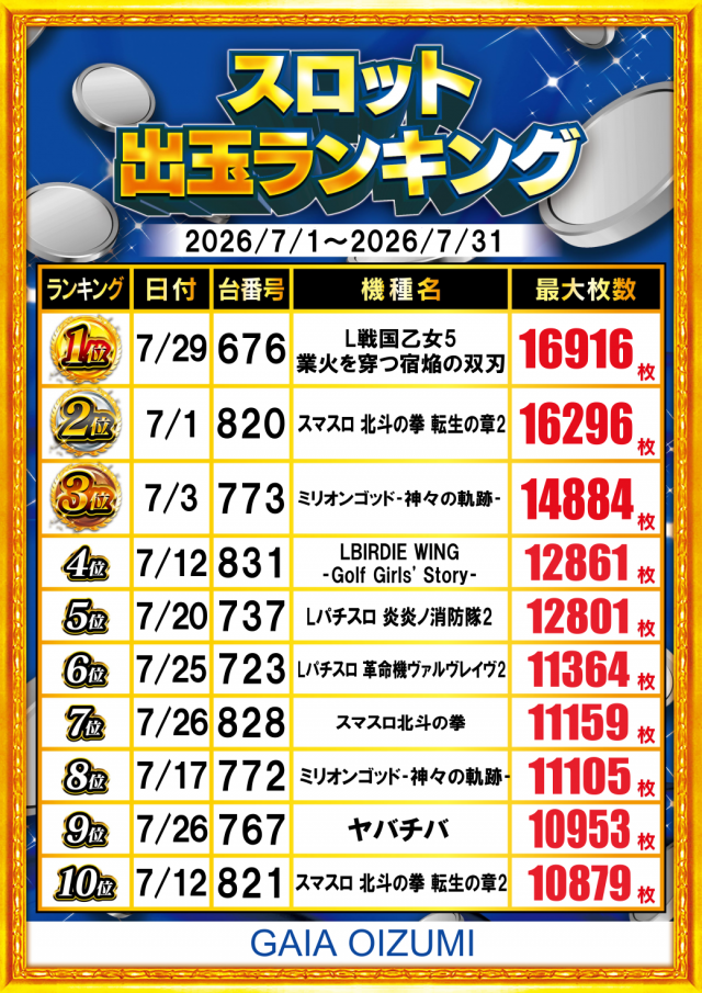 ガイア大泉学園店の最新情報画像