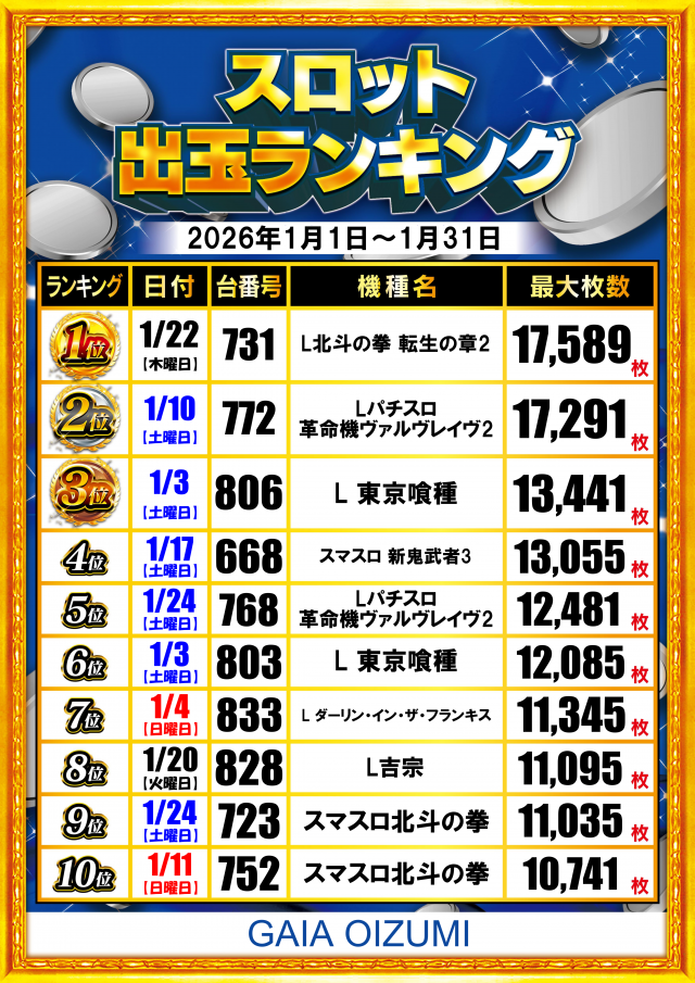 ガイア大泉学園店の最新情報画像