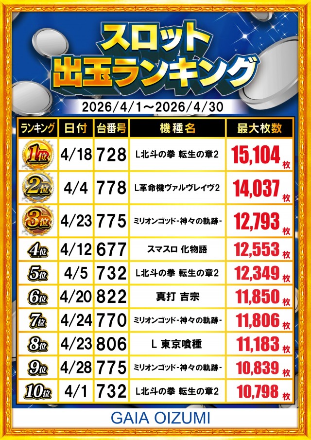 ガイア大泉学園店の最新情報画像