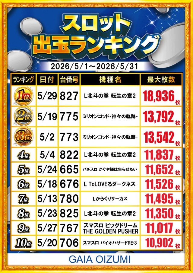 ガイア大泉学園店の最新情報画像