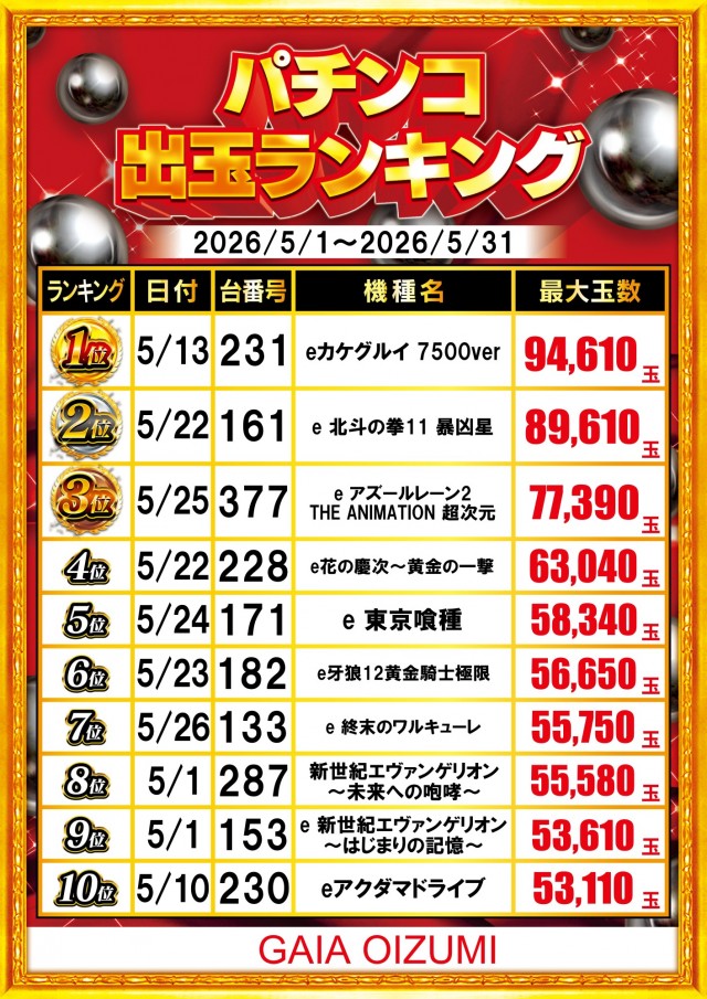 ガイア大泉学園店の最新情報画像