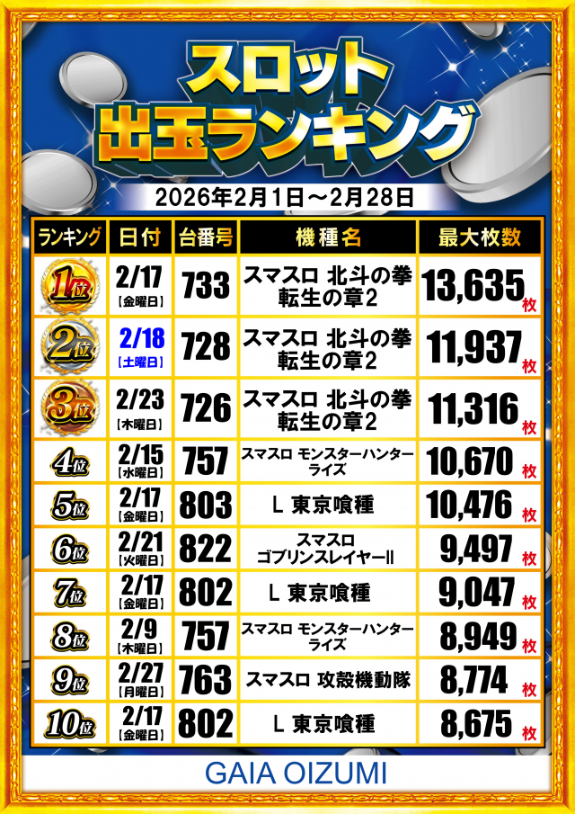 ガイア大泉学園店の最新情報画像