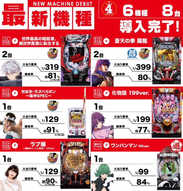 MEGAコンコルド1020豊田インター店の最新情報画像