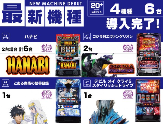 MEGAコンコルド1020豊田インター店の最新情報画像