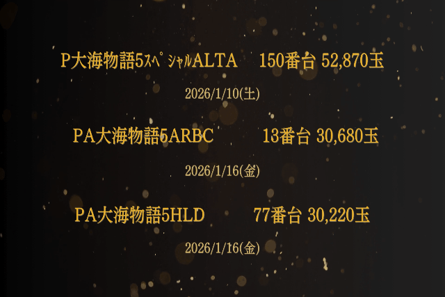 Aパン-上野店の最新情報画像