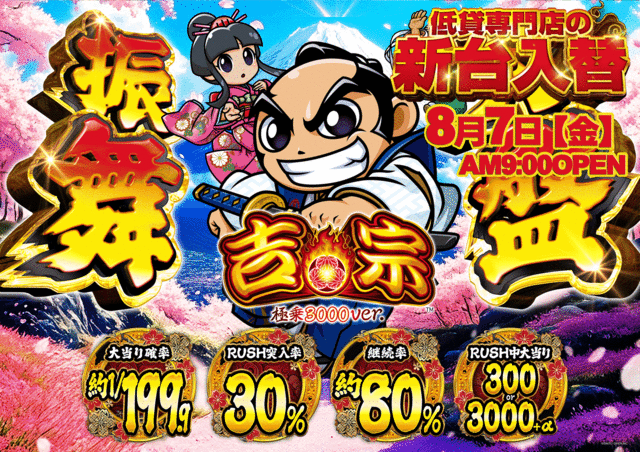 Aパン-上野店の最新情報画像