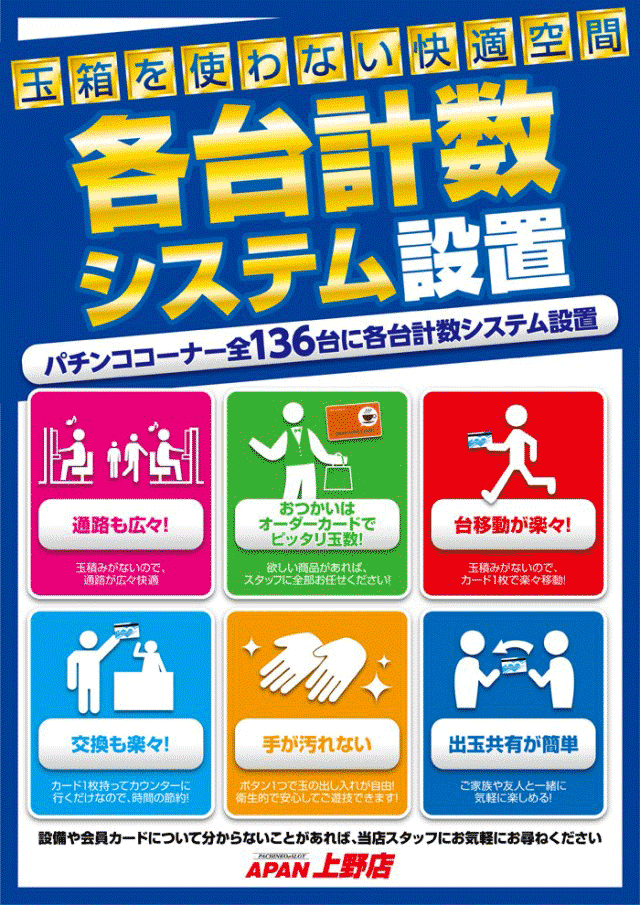 Aパン-上野店の最新情報画像