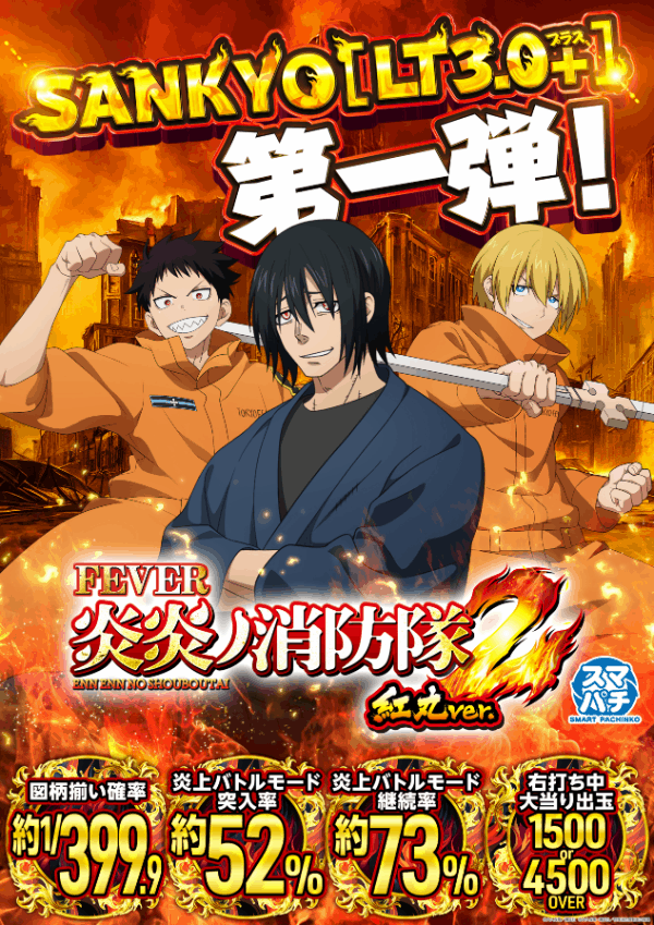 Ａ－ハウス　プラムプレイスの最新情報画像