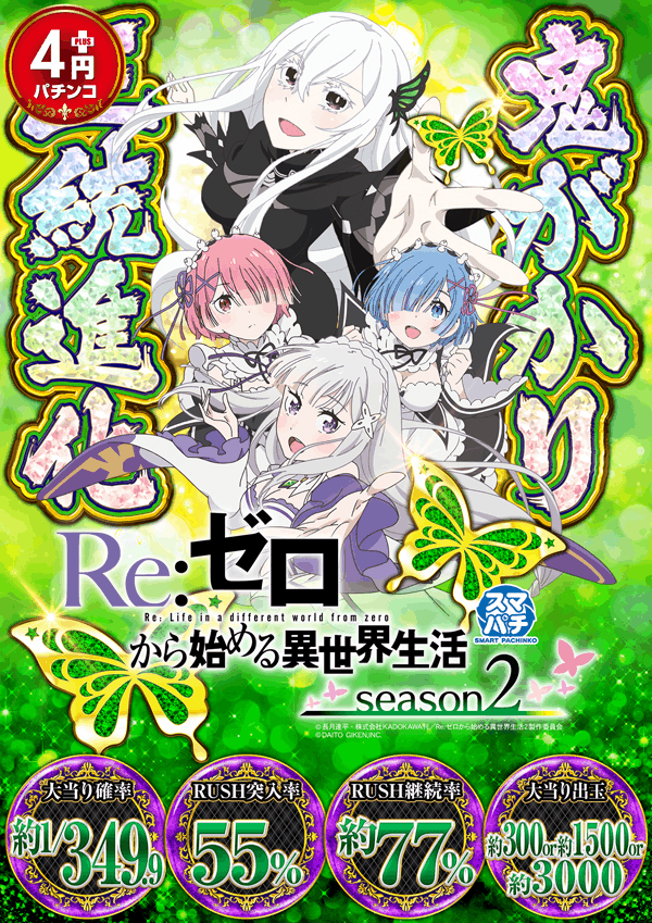 Ａ－ハウス　プラムプレイスの最新情報画像