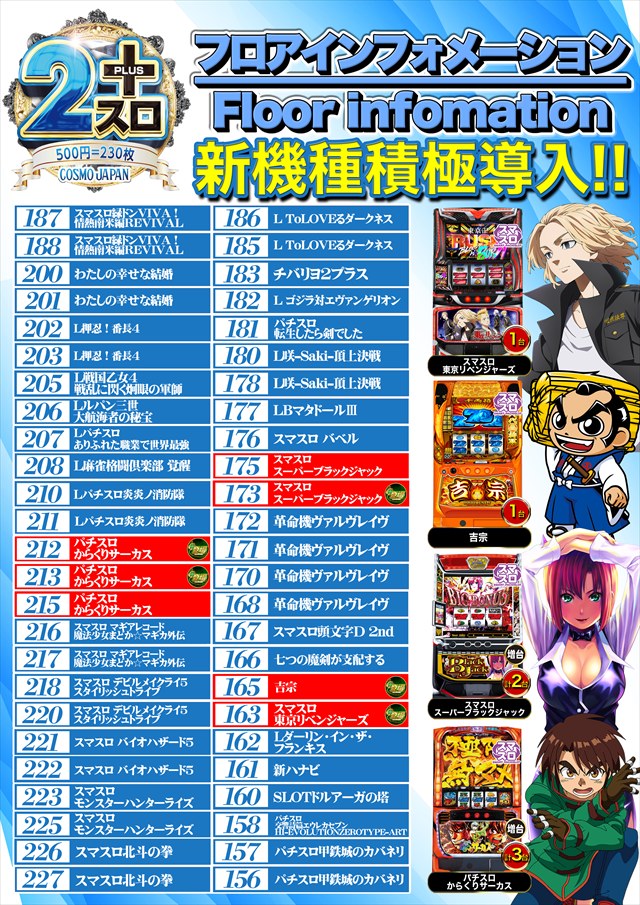 コスモジャパン三谷店の最新情報画像