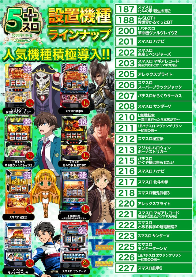 コスモジャパン三谷店の最新情報画像