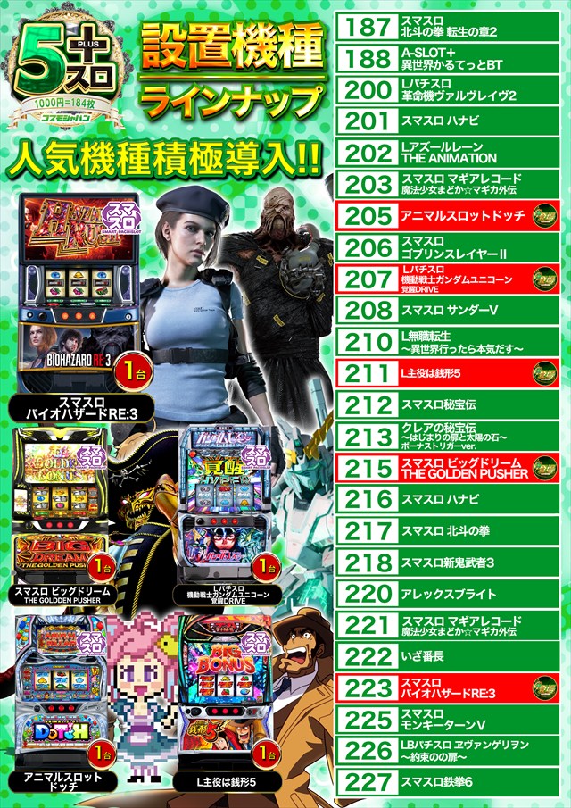 コスモジャパン三谷店の最新情報画像