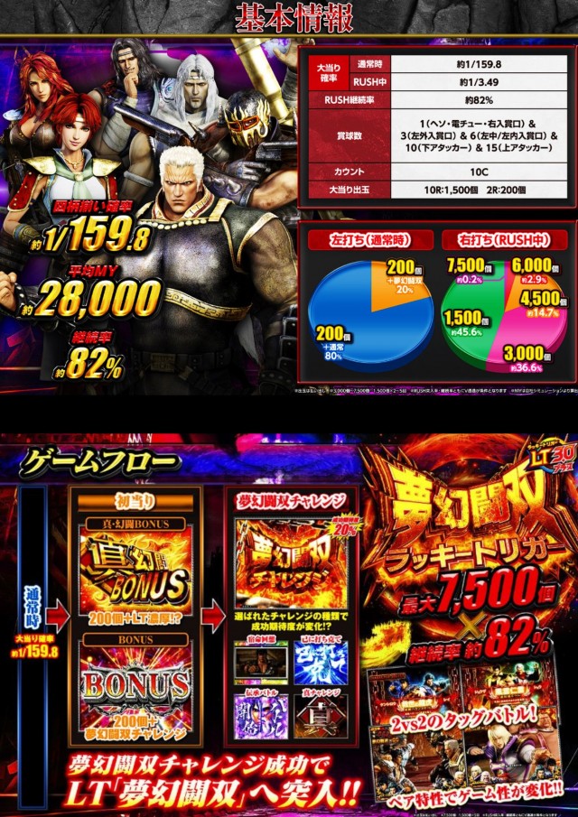 マリオンガーデン1000の最新情報画像