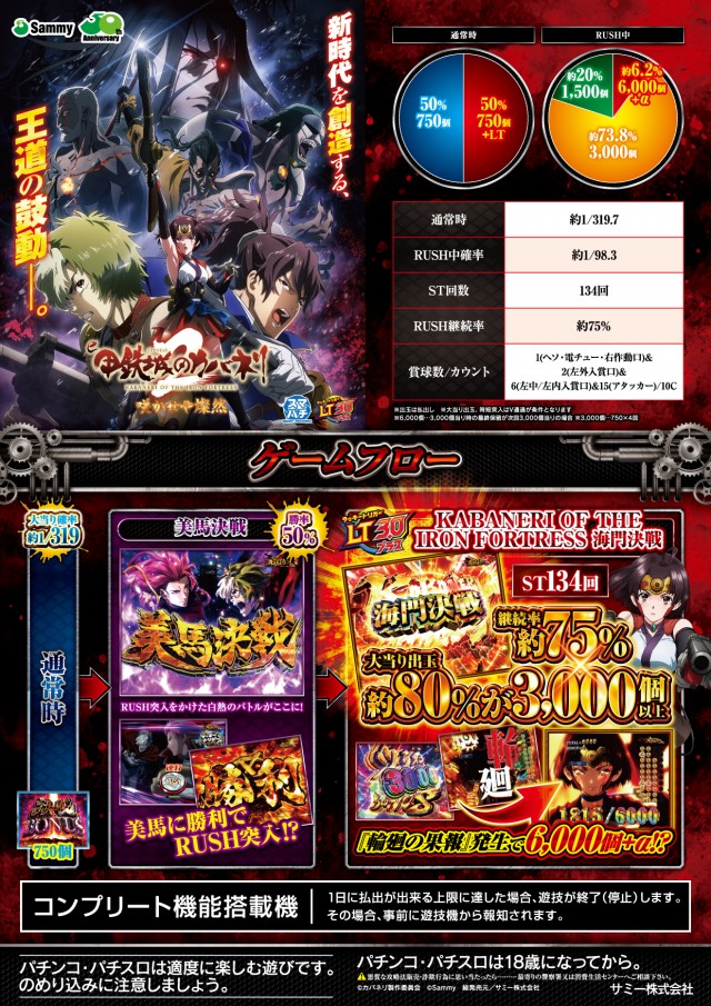 マリオンガーデン1000の最新情報画像