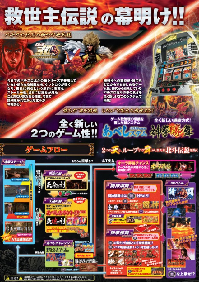 マリオンガーデン1000の最新情報画像