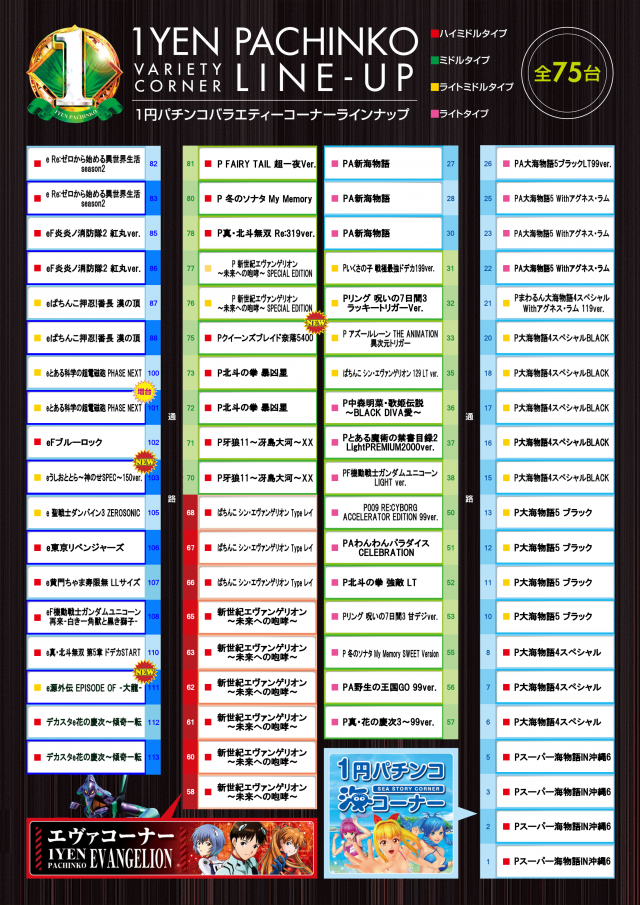 KYORAKU東海店の最新情報画像