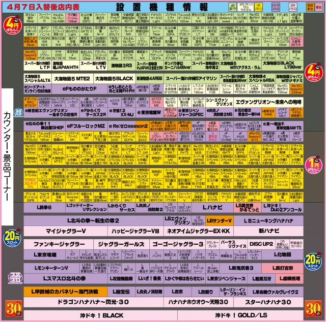有楽森岡店の最新情報画像
