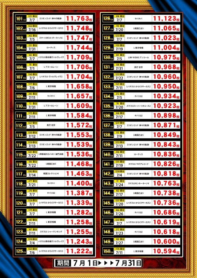 コスモジャパン大府店の最新情報画像