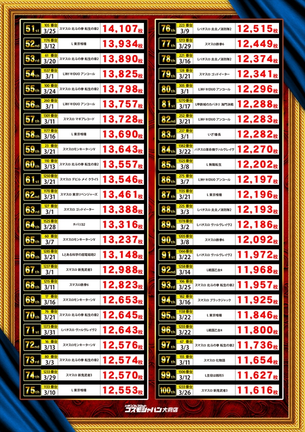コスモジャパン大府店の最新情報画像